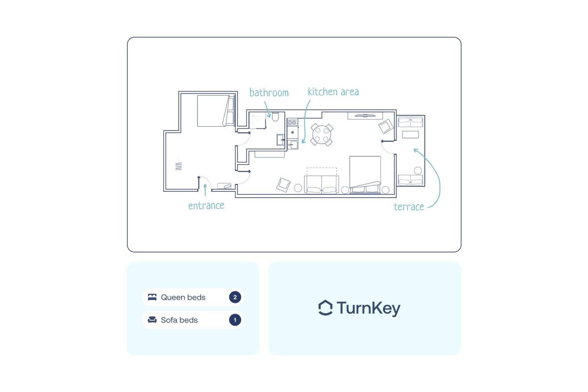 Turnkey I Letna Park Apartments Praag Kamer foto