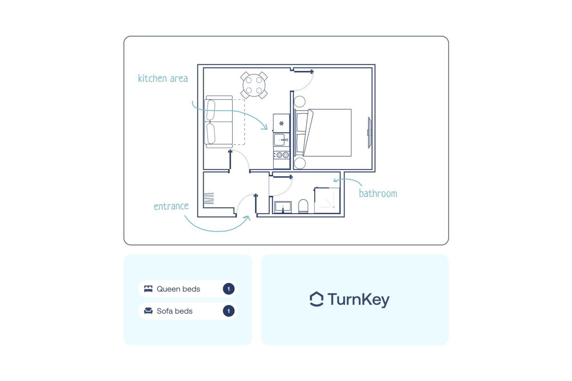 Turnkey I Letna Park Apartments Praag Kamer foto