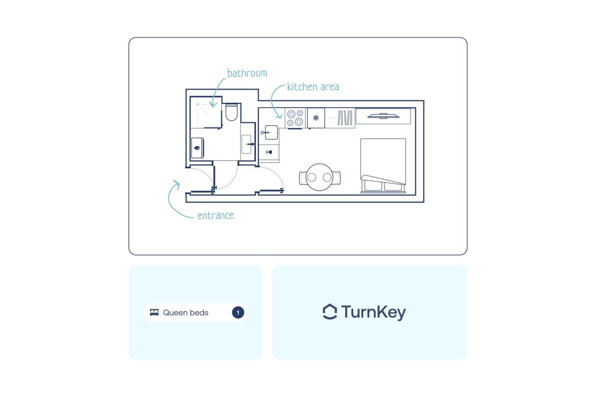 Turnkey I Letna Park Apartments Praag Kamer foto