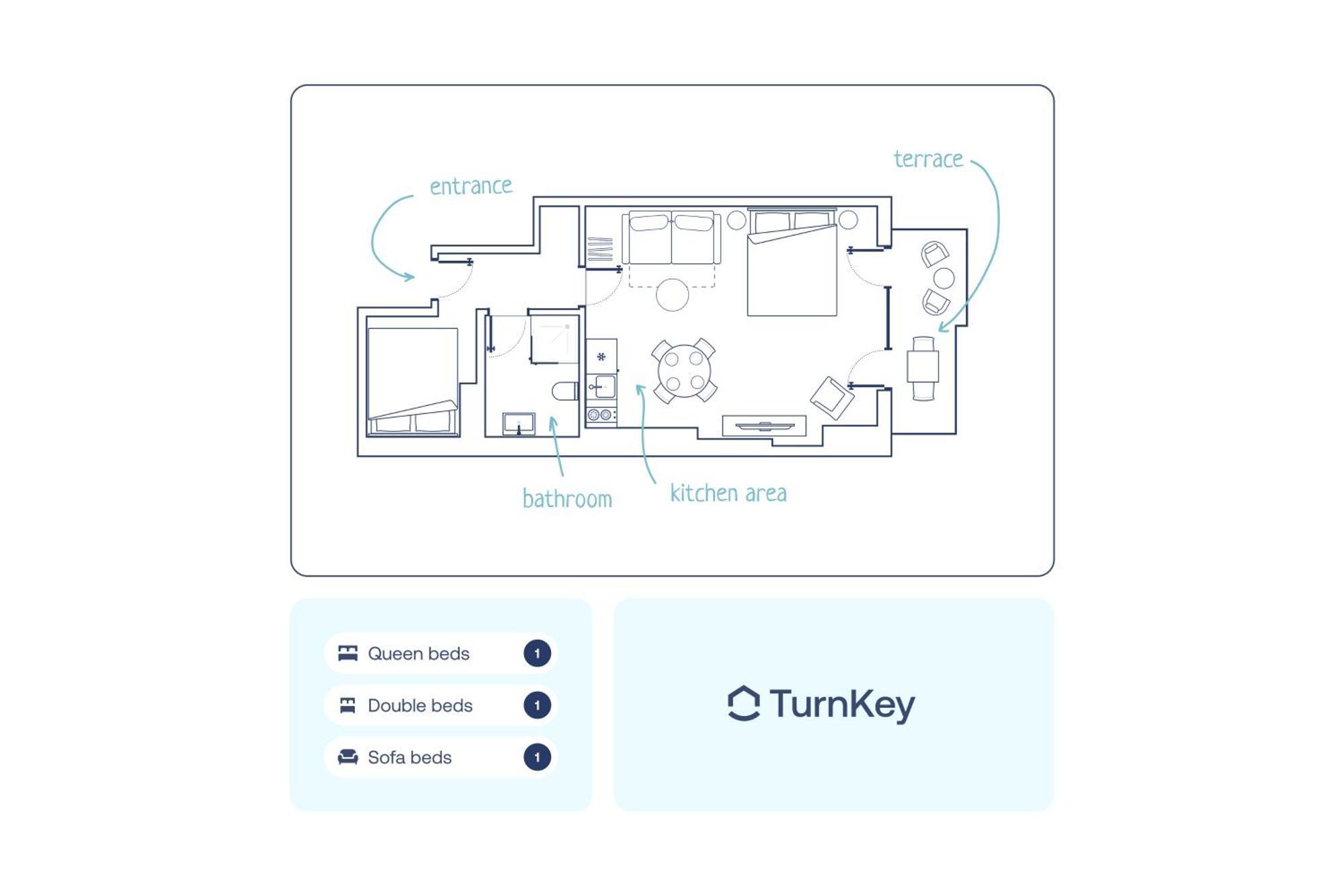 Turnkey I Letna Park Apartments Praag Kamer foto