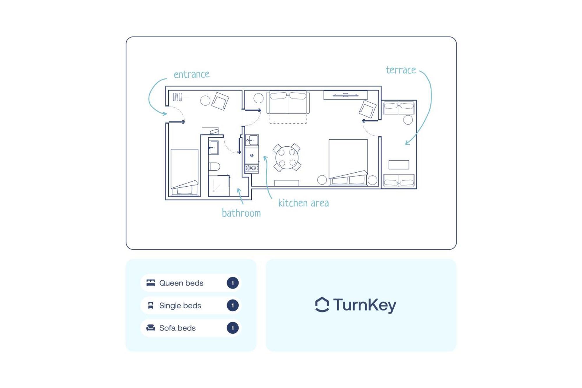 Turnkey I Letna Park Apartments Praag Kamer foto