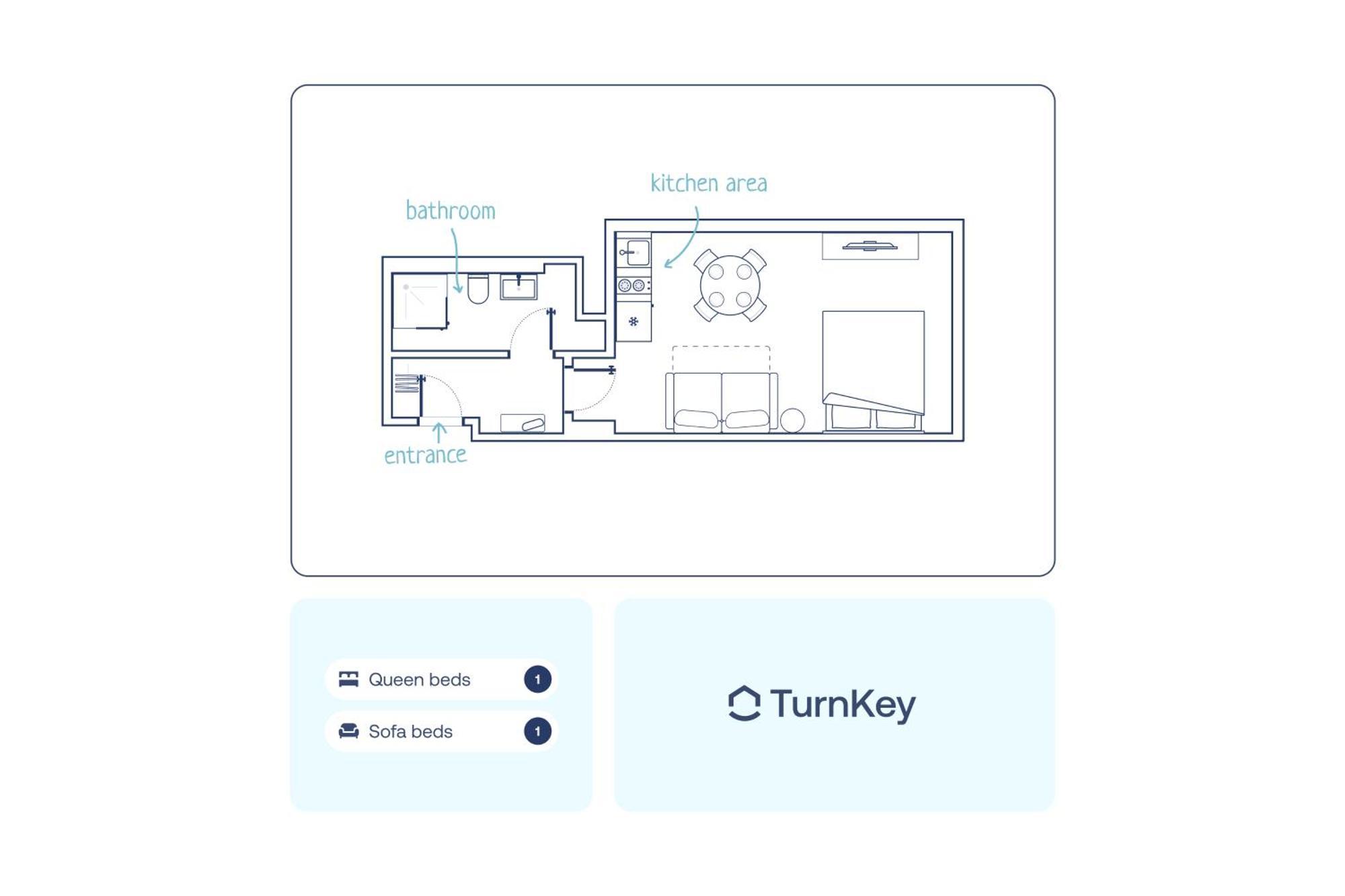 Turnkey I Letna Park Apartments Praag Kamer foto