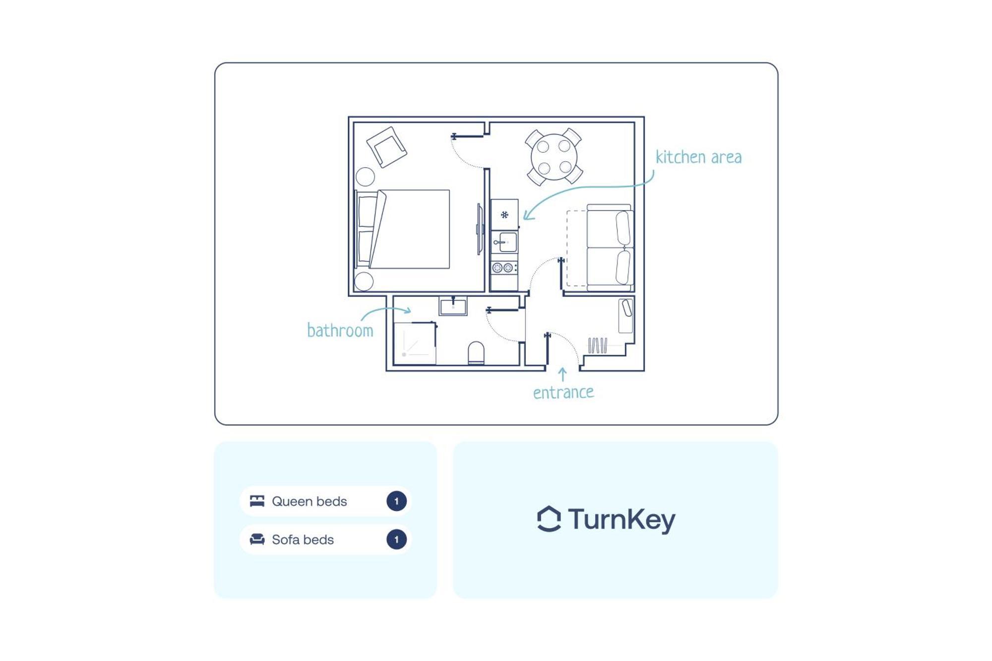 Turnkey I Letna Park Apartments Praag Kamer foto